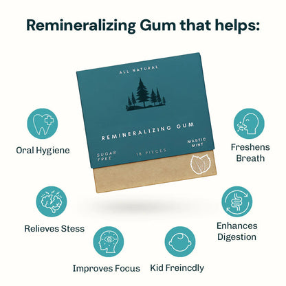 Remineralizing Gum